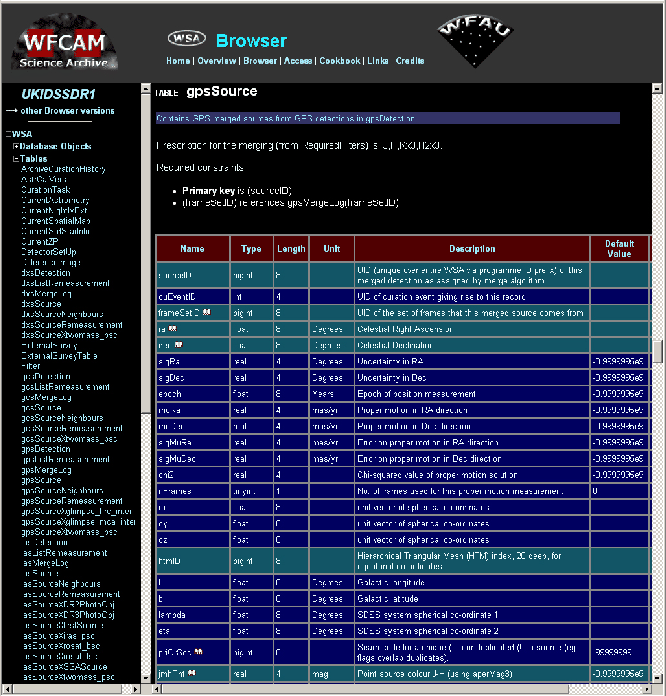 \includegraphics[width=5.8in]{sba.ps}